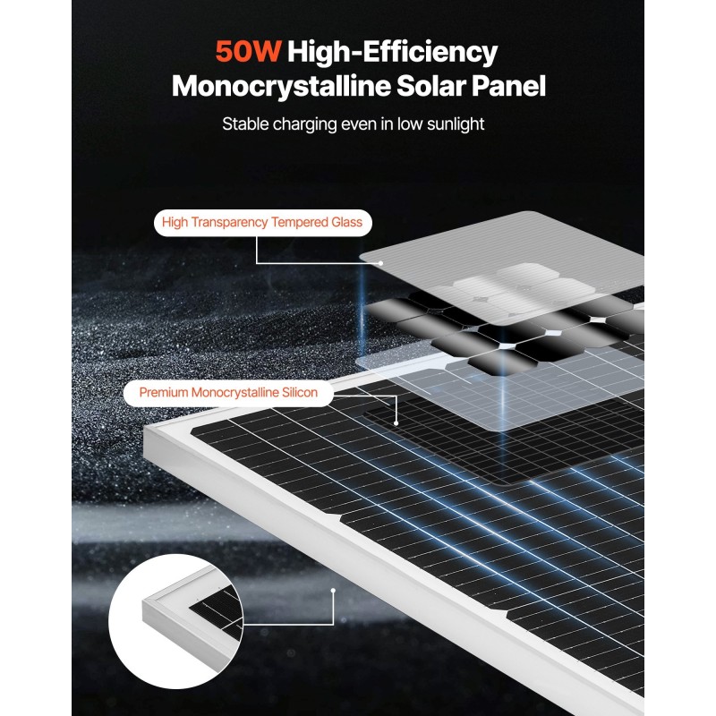 Aurinkopaneeli 50W 12V monokide akkujen ylläpitolataukseen MPPT-latausohjaimella IP65-suojattu