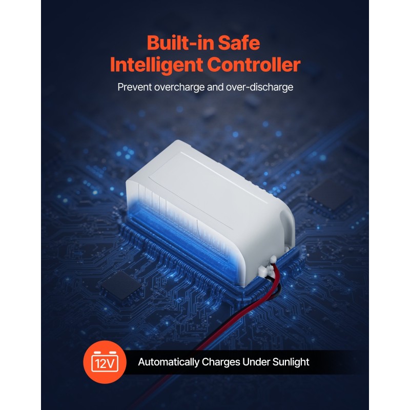 Aurinkopaneelilaturi 20W 12V ylläpitolataukseen yksikiteinen roiskevesisuojattu sisäänrakennettu ohjain