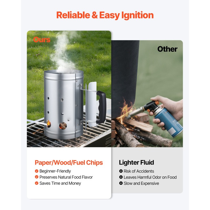 Hiilipiippusytytin paksu teräs galvanoitu pinta PE-kahva lämpösuojalla 1,8 kg