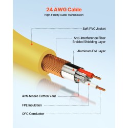 XLR-mikrofonikaapelit 2 m 24 AWG 10 kpl kullatut 3-napaiset häiriösuojatut