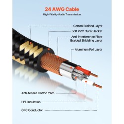XLR-mikrofonikaapelisetti 6 kpl 7,62 m kultapinnoitetuilla 3-napaisilla liittimillä