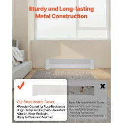 Jalkalistan lämmittimen etupaneeli Q235A-teräs 916 mm valkoinen puoliksi avoin reikäkuvio