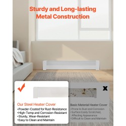 Patterinsuojus jalkalistalämmittimelle Q235A teräs 1221 mm valkoinen