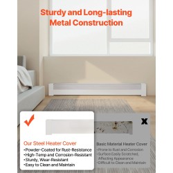 Jalkalistalämmittimen etupaneeli teräs 1526 mm valkoinen yleismallinen puoliksi avoin reiitys