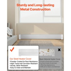 Jalkalistapatterin suojakansi teräs 1832 mm valkoinen täysin avoin reiitys