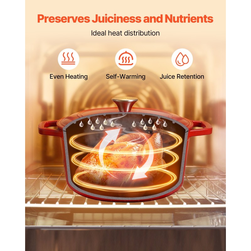 Emaloitu valurautapata 5,68 litraa uuni- ja induktioliedelle kannella ja kahvoilla