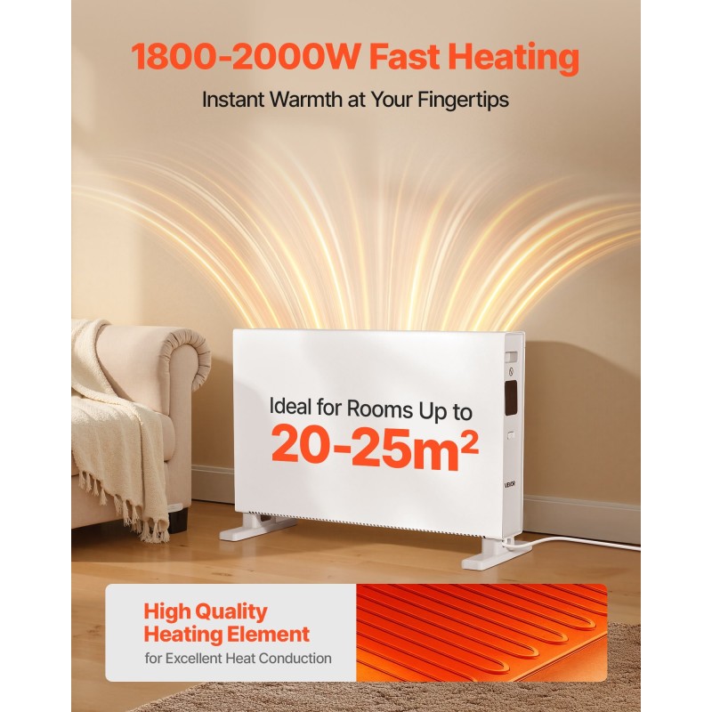 Konvektiopaneelilämmitin 1800–2000 wattia 20–25 neliömetrin tiloihin seinäasennus tai jalustalla kosketusohjaus kaukosäädin