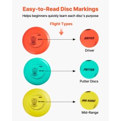 Frisbeegolfsetti 13 kiekkoa TPE-muovista putterilla ja driverilla repulla