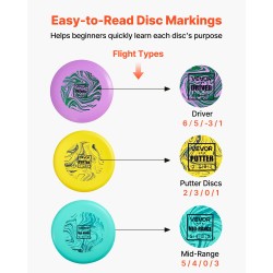 Frisbeegolf-setti kolmen kiekon TPE-materiaali draiveri lähestymiskiekko putteri ulkokäyttö