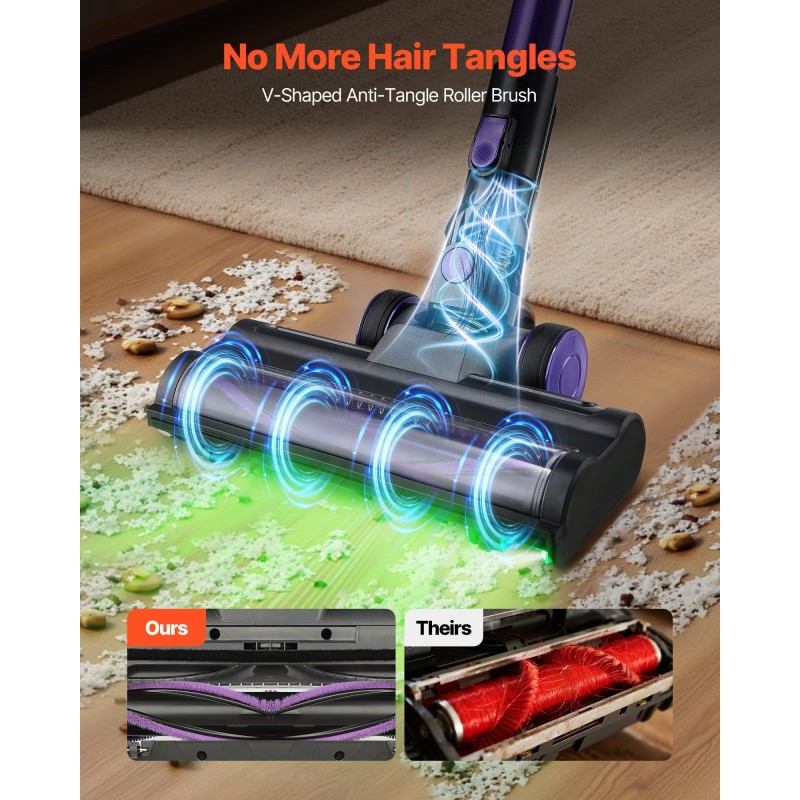 Johdoton varsi-imuri 150 wattia 25 kPa HEPA-suodatin 22,2 V 2000 mAh akku