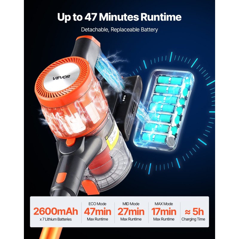 Johdoton varsi-imuri 250 W 40 kPa 2600 mAh akku kaksinkertainen suodatus