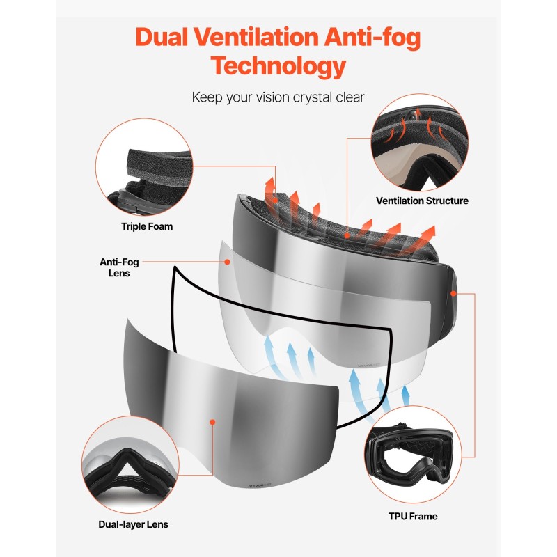 Laskettelulasit kehyksettömät sfäärinen kaksikaareva linssi häikäisynesto kolmikerroksinen pehmuste kypäräyhteensopivat hiihtoon