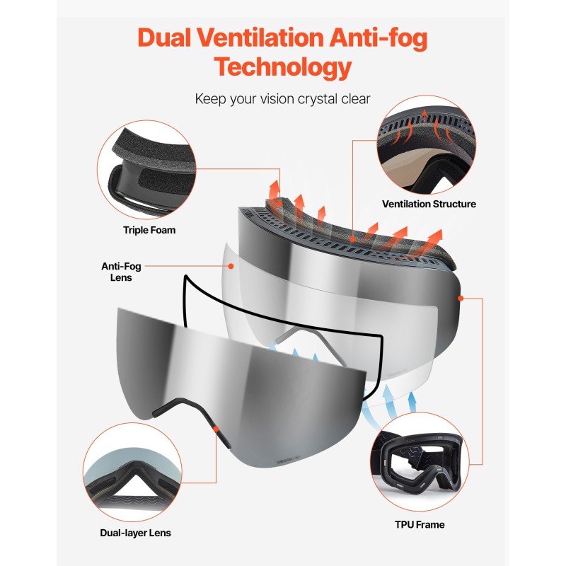 Kehyksettömät laskettelulasit sylinterimäisellä linssillä kolmikerroksisella vaahtomuovilla hopeapeilillä huurtumattomalla