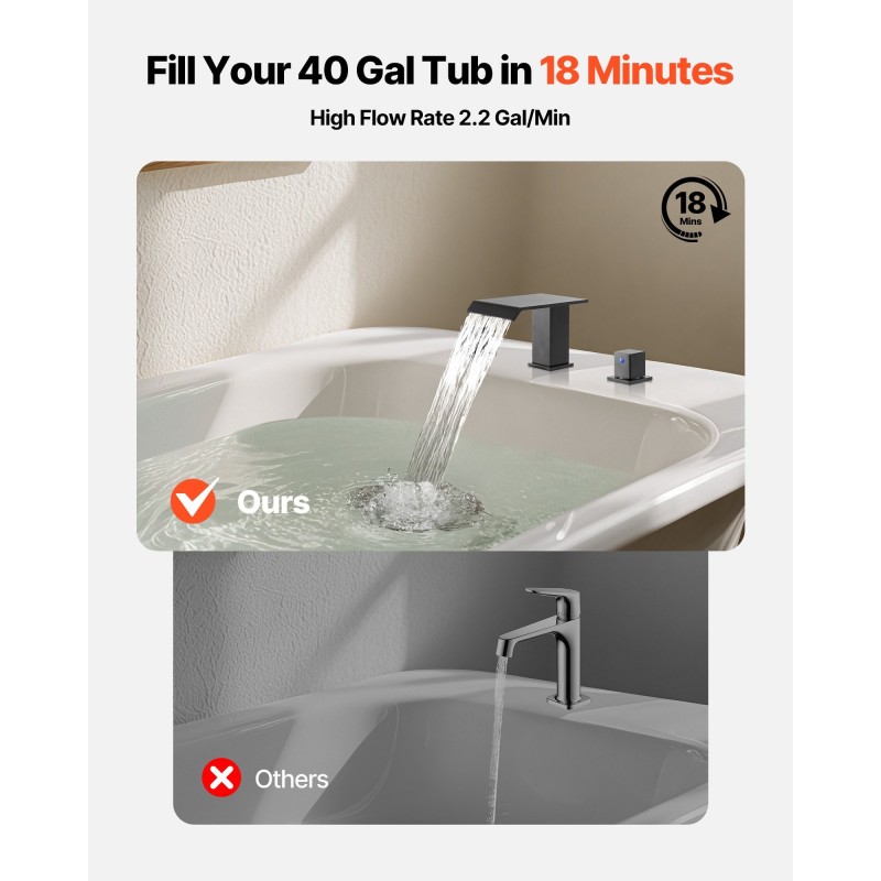 Ammehana 3-reikäinen ruostumaton teräsrunko mattamusta kaksi kahvaa vesiputoussuihku