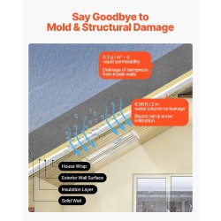 Höyrynsulkukalvorulla polypropeenikuitu 1,27 x 76,2 m 92,9 m²