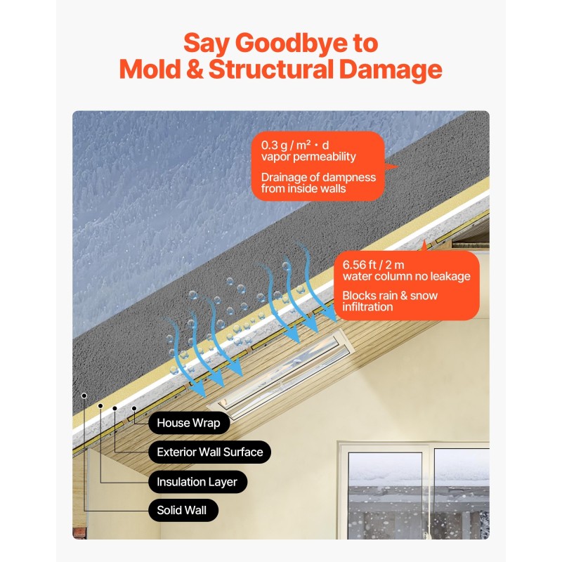 Höyrynsulkukalvorulla polypropeenikuitu 1,27 x 76,2 m 92,9 m²