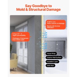 Höyrynsulkukalvo polyeteeni kudottu rulla 125 m² vedenpitävä hengittävä taloverhoiluun