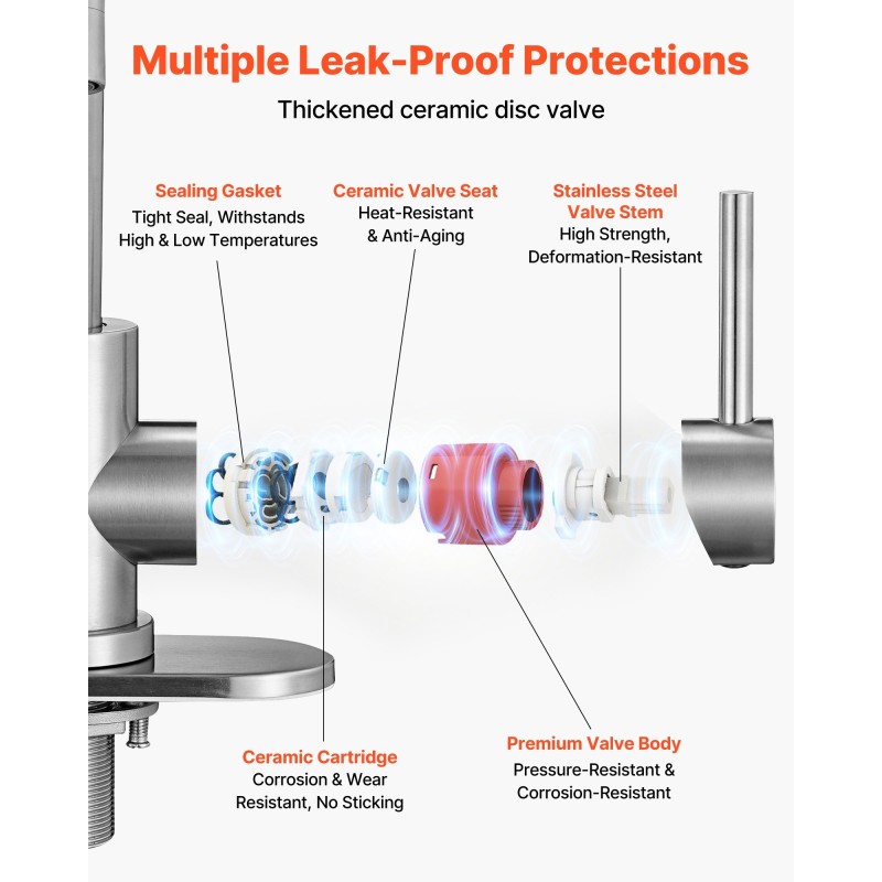 Yksikahvainen hana ruostumatonta terästä harjatulla nikkelipinnalla korkea kääntyvä juoksuputki keittiöön ja kylpyhuoneeseen