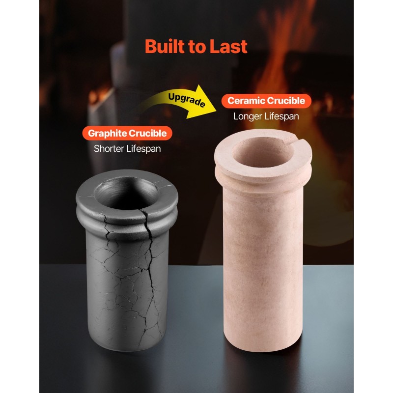 Sulatusuuni jalometalleille kolmen kilon keraamisella astiolla kylmävalssattu teräsrunko