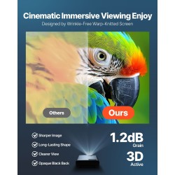 Seinäasennettava polyesterinen projektorikangas 150-tuumainen 16:9-kuvasuhde 4K-yhteensopiva