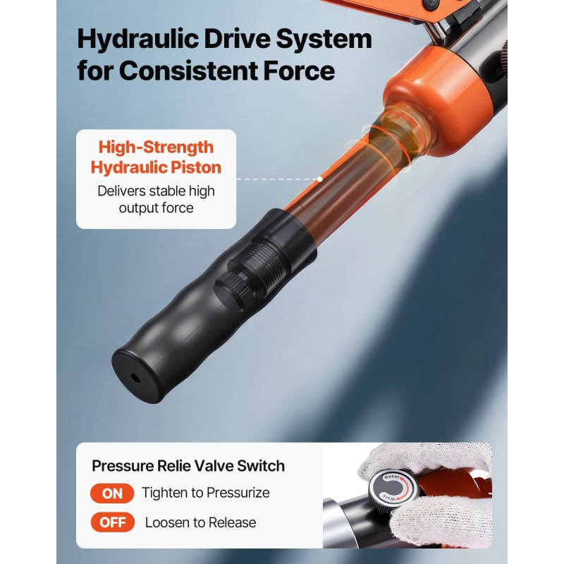 Hydraulinen putkipuristin PEX ja alumiinimuoviputkille 4 vaihdettavaa leukaa TH16 TH20 TH26 TH32