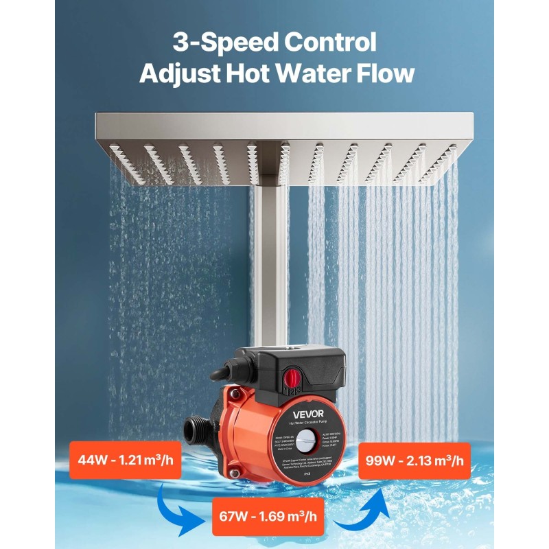 Lämminvesikiertopumppu 3-nopeuksinen valurautaisella pumppupäällä 100 wattia kotitalouksiin