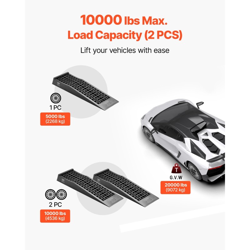 Auton huoltorampit polypropeeni 65 mm nostokorkeus 9072 kg 2 kpl