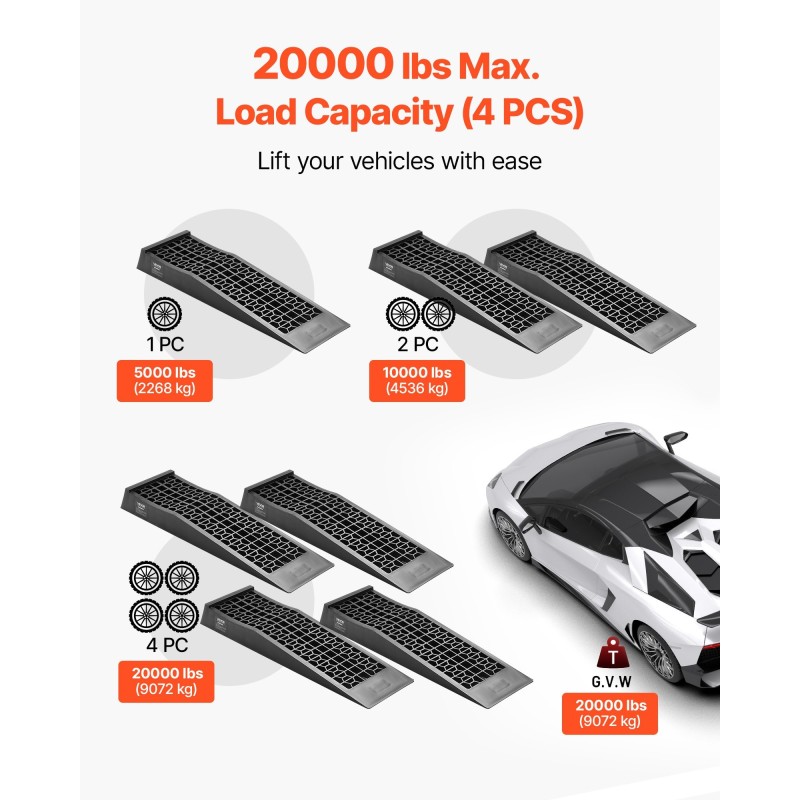 Auton huoltotasot matalaprofiili PP-muovi 4 kpl 65 mm nostokorkeus 9072 kg kokonaispaino