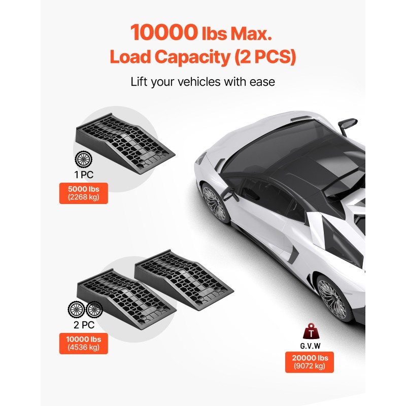 Auton matalaprofiiliset huoltorampit PP-muovi 66 mm 9072 kg 2 kpl