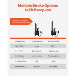 Lineaarikäyttölaite 12V alumiiniseos 9000N työntövoima 200 mm isku IP65