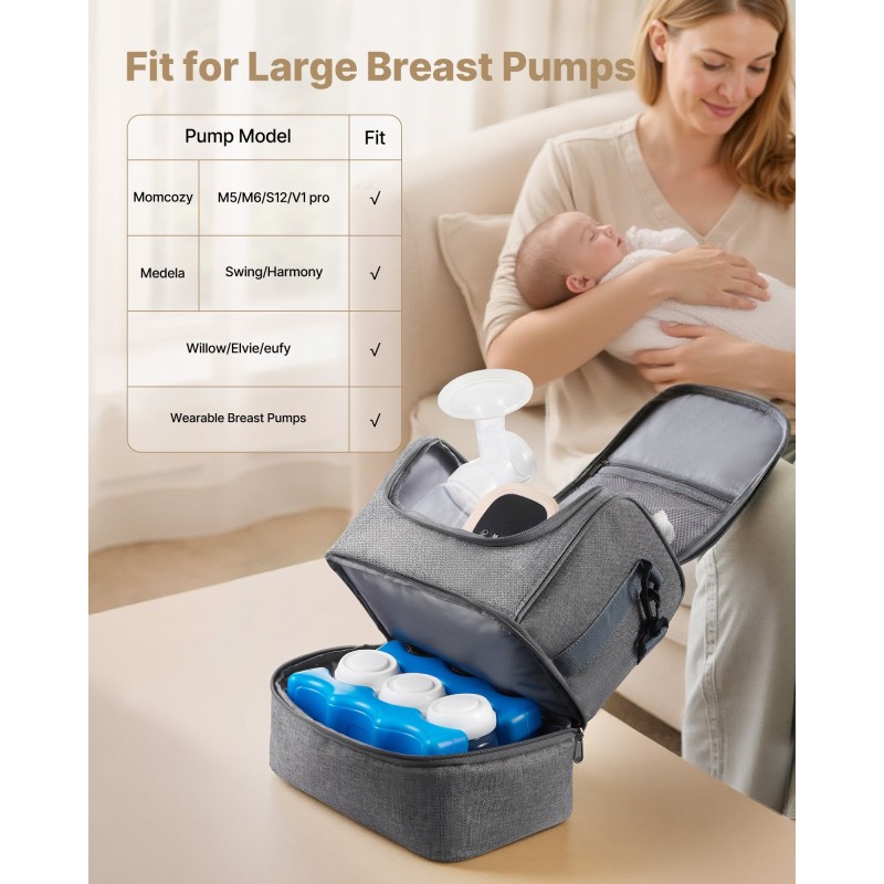 Kantolaukku rintapumpulle polyesteri eristetty alaosa kylmäpakkaukset vesitiivis alusta harmaa