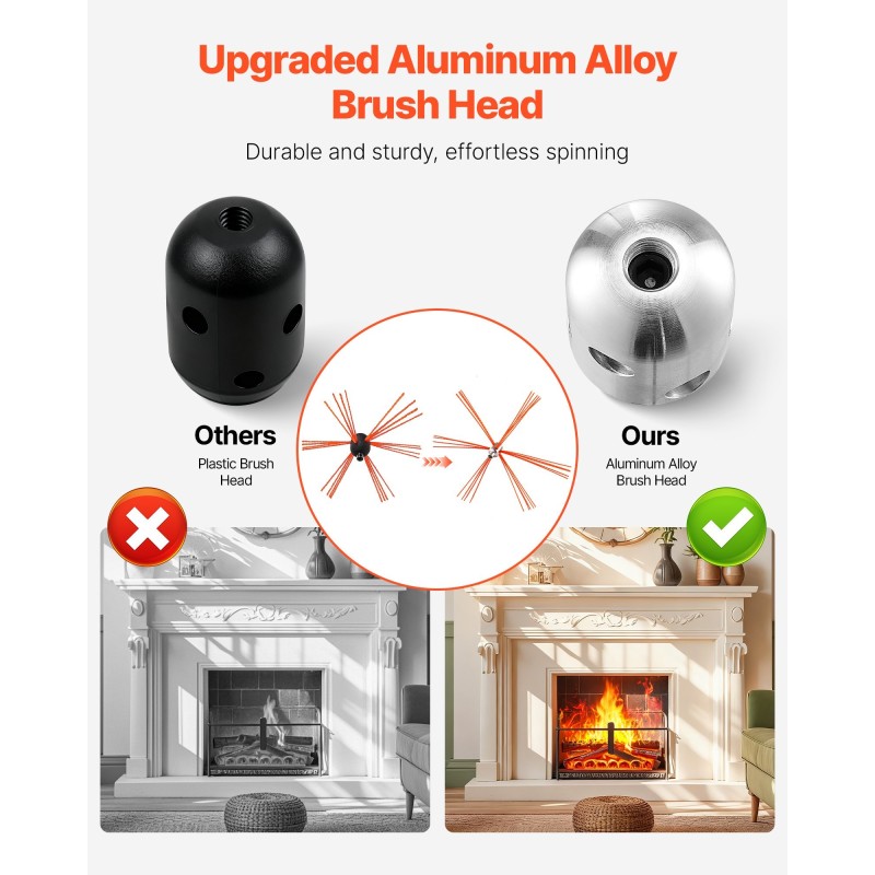 Hormin puhdistussarja nailonvarsilla yhdeksänmetrin alumiiniseosharjalla ja suojalaseilla