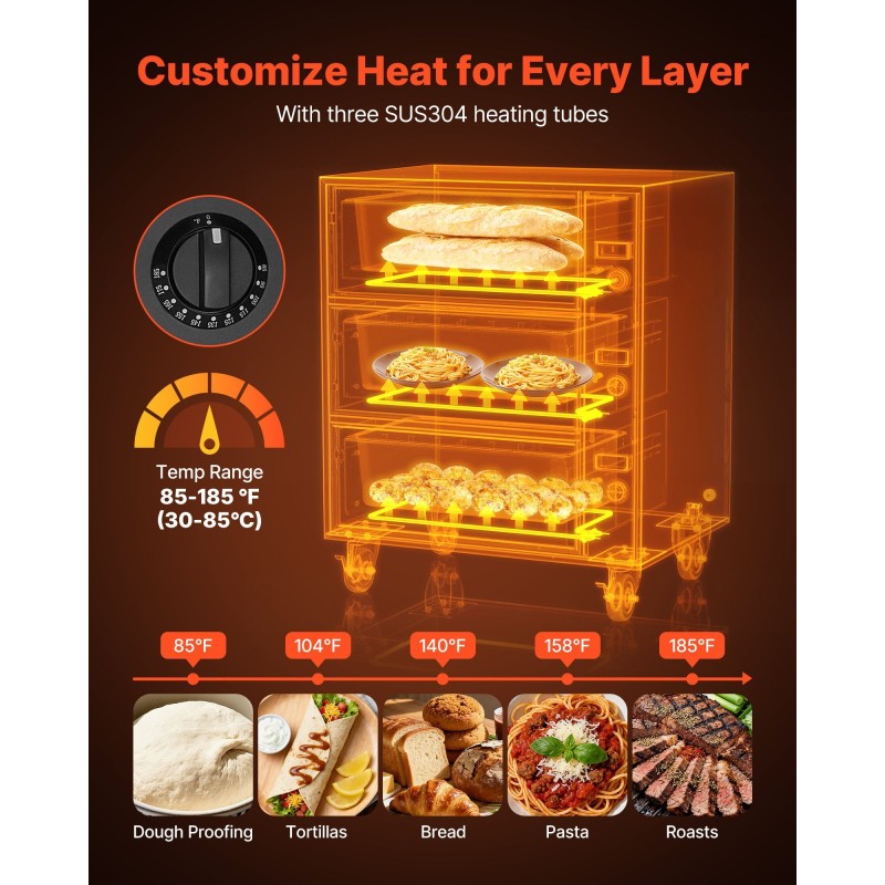 Kolmeosainen lämmityslaatikko ruostumattomasta teräksestä ammattikeittiöön ja cateringkäyttöön