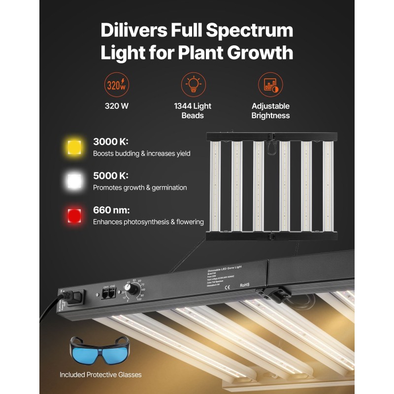 Kasviteltta 100x100x200 cm 600D Oxford-kankaalla täyden spektrin LEDillä ja ilmanvaihdolla