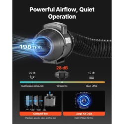 Kasviteltta 100x100x200 cm 600D Oxford-kankaalla täyden spektrin LEDillä ja ilmanvaihdolla