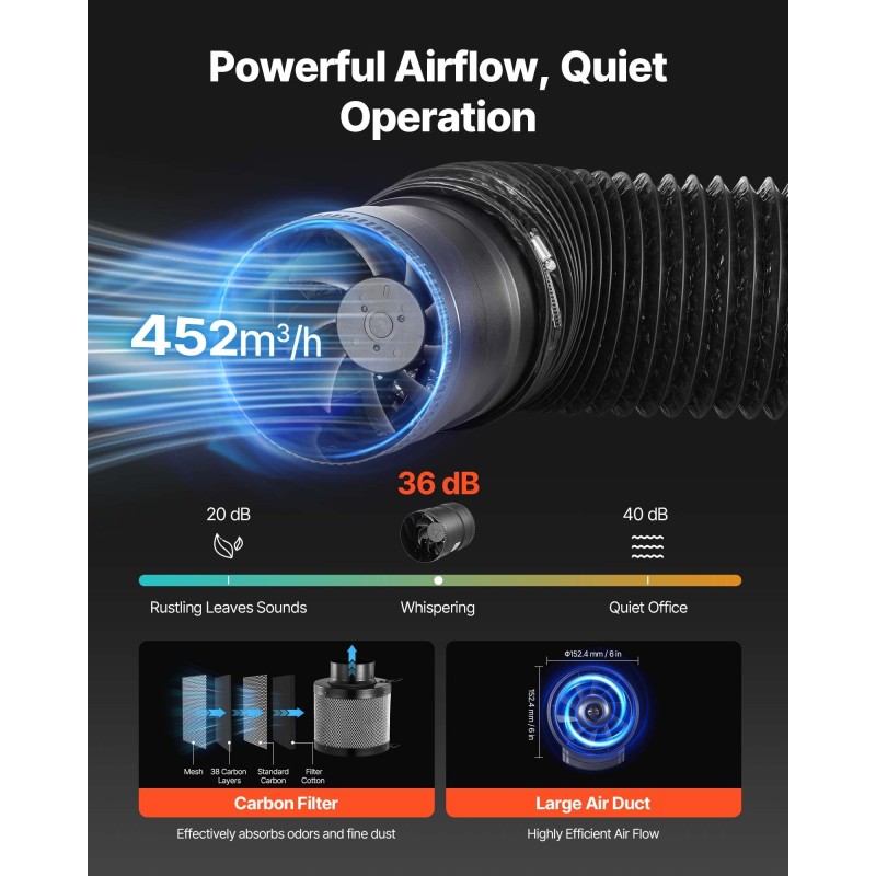 Kasviteltta 600D 60x60x180 cm sisäkäyttöön 100 W täysspektri LED