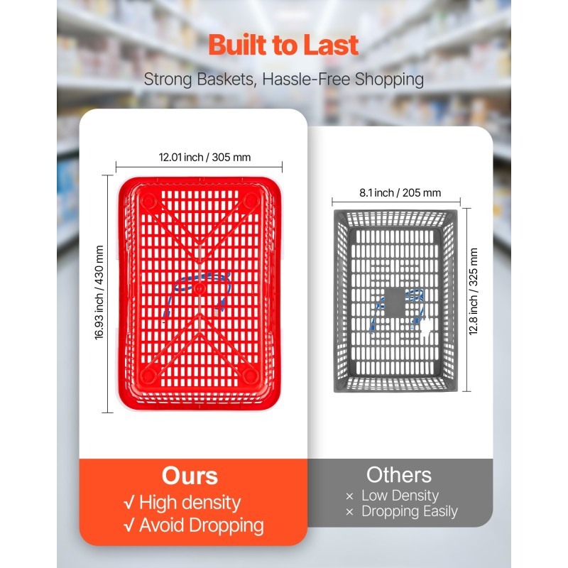 Ostoskorit muoviset 21 l 4 kpl pinottavat punaiset myymäläkäyttöön