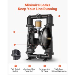 Paineilmatoiminen alumiiniseoksinen kaksikalvopumppu polttoaineille ja jäteöljylle 598 l/min