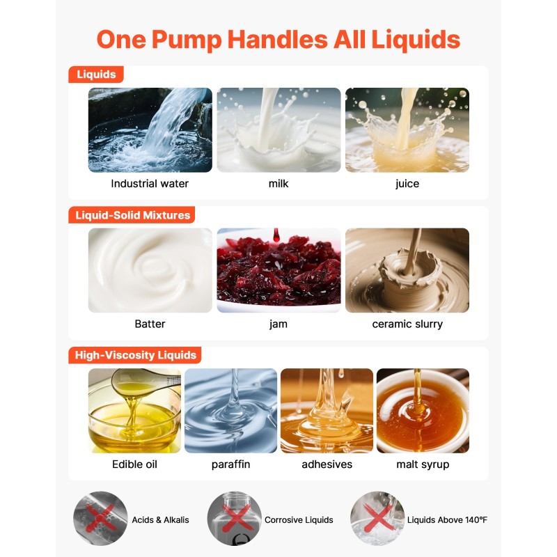 Paineilmatoiminen alumiiniseoksinen kaksikalvopumppu polttoaineille ja jäteöljylle 598 l/min