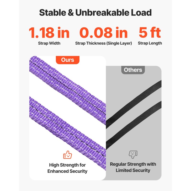 Polyesterinen kaksijalkainen nostoliinapari 2 kappaletta 150 cm 30 mm 2 t koukuilla