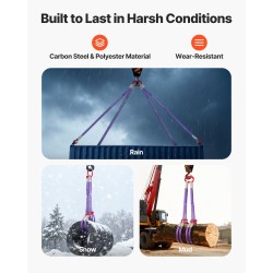 Polyesterinen kaksijalkainen nostoliinapari 2 kappaletta 150 cm 30 mm 2 t koukuilla