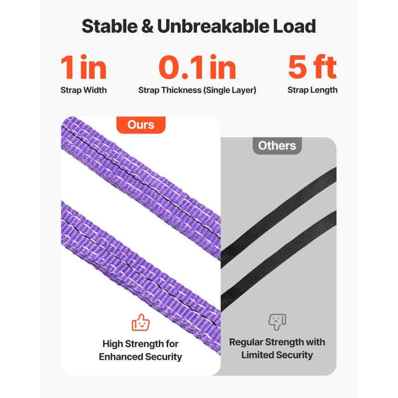 Neljän haaran polyesterinostoliina kolmen tonnin enimmäistyökuorma teräsrenkaalla koukuilla turvasalvoilla