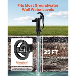 Käsikäyttöinen kaivopumppu valurauta ja hiiliteräs 7,6 m nostokorkeus koukulla