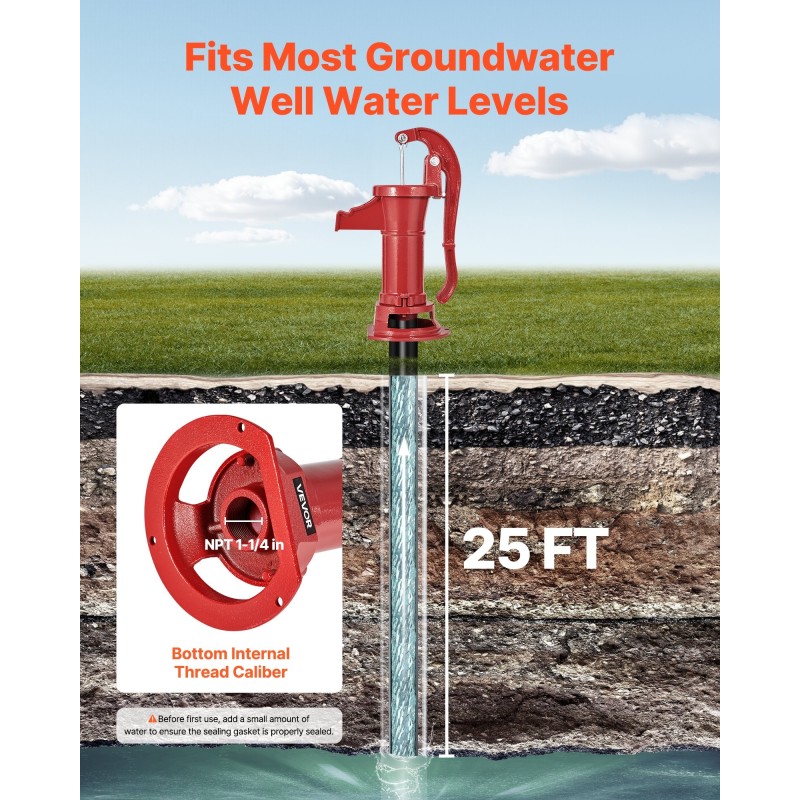 Käsikäyttöinen kaivopumppu valurauta ja hiiliteräsrakenne 7,6 m nostokorkeus ei sähköä