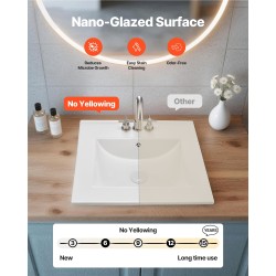 Keraaminen puolitasoon upotettava pesuallas 510 x 465 mm valkoinen kolmella hanareiällä