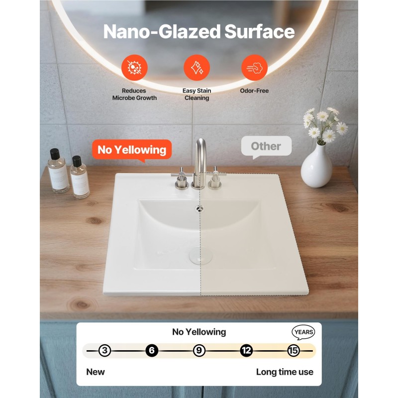 Keraaminen puolitasoon upotettava pesuallas 510 x 465 mm valkoinen kolmella hanareiällä