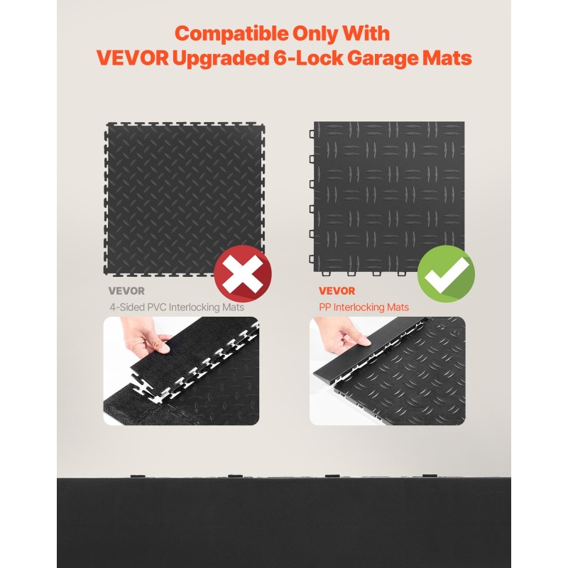 Reunussarja polypropeeni 15 kpl musta autotallin lattiamatoille 305x50x12 mm