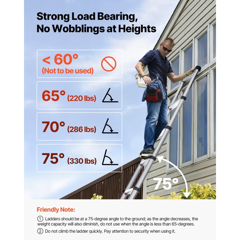 Teleskooppitikkaat alumiinirunko säädettävä pituus 3,8 m 150 kg kantavuus