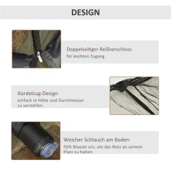 Hyttysverkko aurinkovarjolle 300 cm, musta, Ø300 x 230 cm