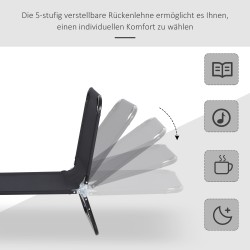 Aurinkotuoli / lepotuoli, 5-asentoinen selkänoja, nopeasti kuivuva kangas, metallirunko, 190 x 56 x 28 cm, musta